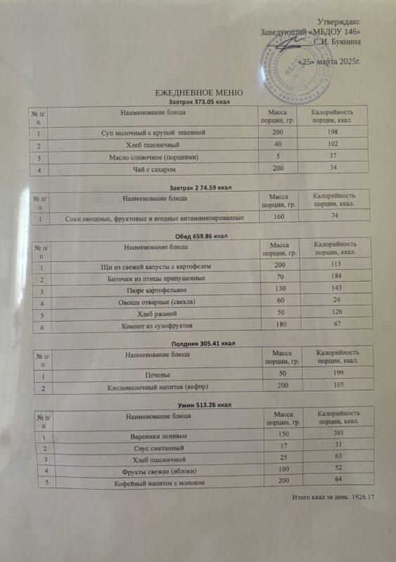 меню 25.03.25