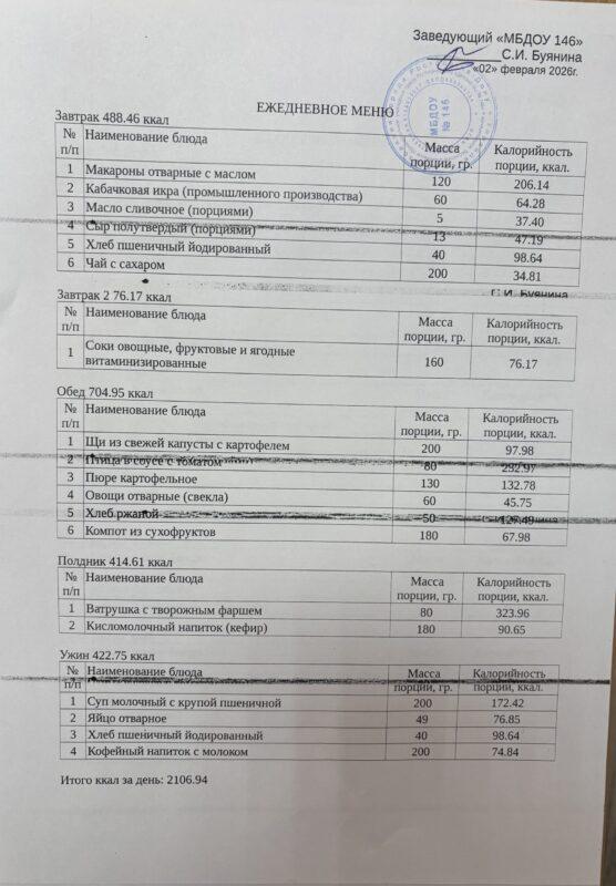 меню 02.02.2026