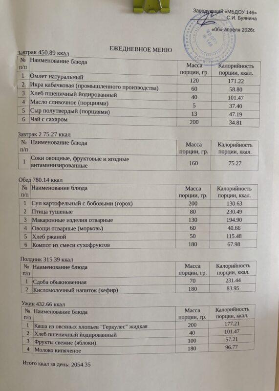 меню 06.04.2026
