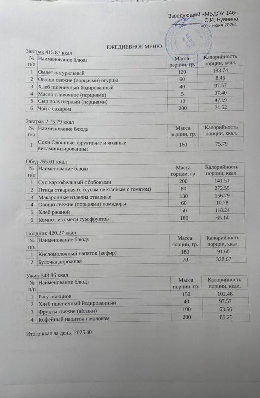 меню 01.06.2026