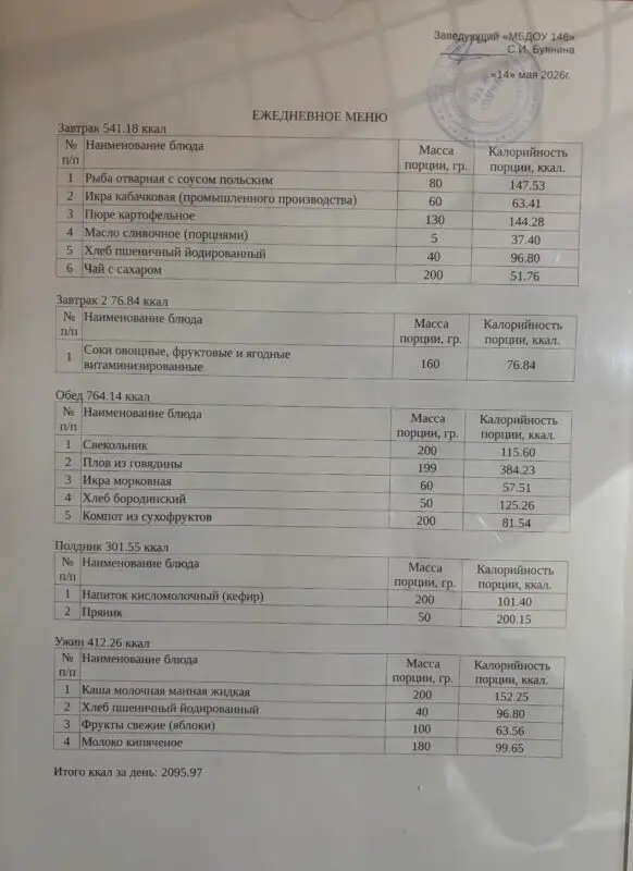 меню 14.05.2026