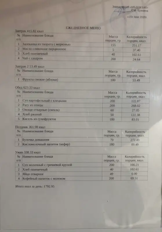меню 15.05.2026