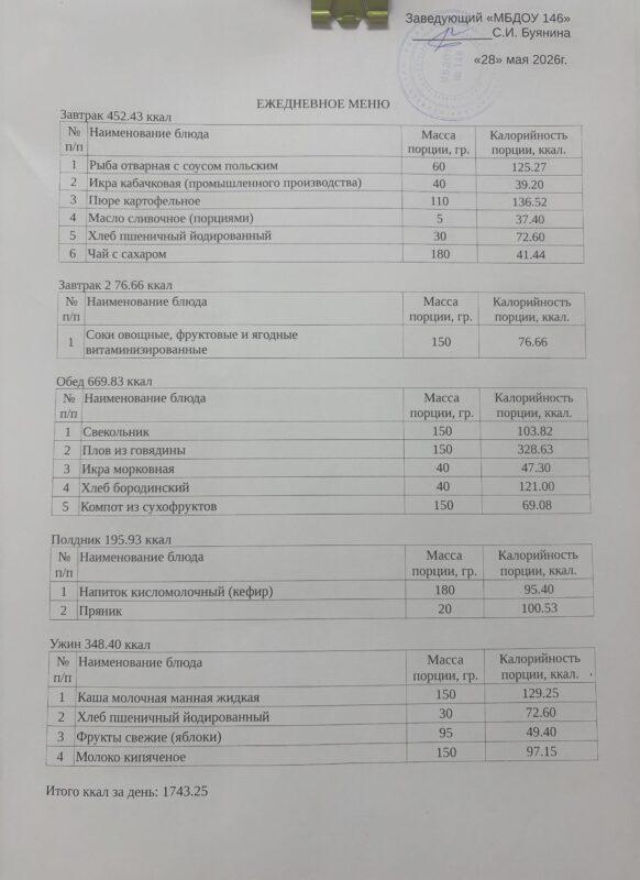 меню 28.05.2026